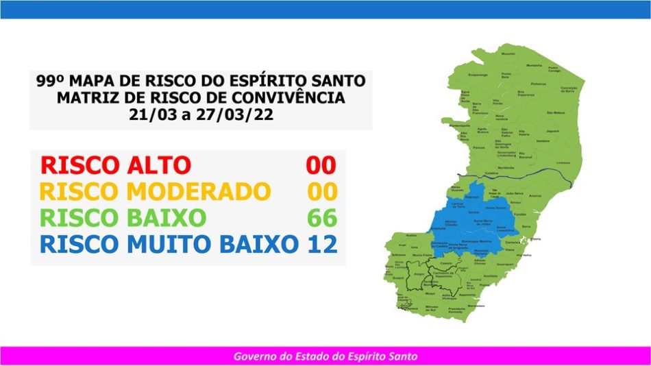 Leia mais sobre o artigo Governo do Espírito Santo divulga 99º Mapa de Risco COVID-19