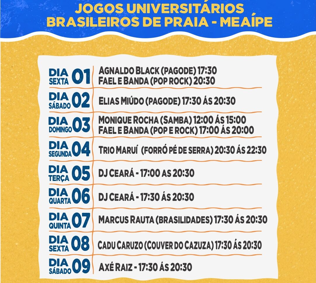Leia mais sobre o artigo Temporada de esportes em Meaípe com shows todos os dias