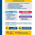 Guarapari leva serviços gratuitos de saúde e assistência social ao bairro Lameirão neste sábado (17)